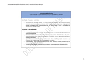 Documento de trabajo elaborado por la Dirección General de Educación Básica Regular. Abril 2016
20
Condiciones que favorecen
el desarrollo de la competencia Construye su identidad en el ciclo II
En relación al espacio y materiales:
 Organizar el aula a través de sectores, que promuevan el juego simbólico, procurando que contenga
materiales estructurados (carros, muñecas, etc.) y no estructurados (cajas, telas, cobijas, palos de
escoba, etc.), que permitan la representación de sus vivencias (jugar a como si montáramos un
caballo con los palos de escoba).
En relación al rol del docente:
 Promover la construcción de acuerdos y normas que favorecen una convivencia respetuosa entre los
niños y con su entorno.
 Mantener los límites claros y consistentes en el tiempo (sin cambiar de opinión de un día a otro o
dependiendo de tu estado de ánimo), para que los niños puedan sentirse seguros y acompañados al
realizar sus actividades.
 Aprovechar situaciones en las que se involucre a los niños en la búsqueda de soluciones a los
problemas que encuentran y/o conflictos que puedan afectarlos.
 Acompañar a los niños en la progresiva adquisición de los hábitos de higiene y alimentación que
promueven un estilo de vida saludable.
 Acompañar y alentar a los niños a que escuchen a otros niños y respeten su manera de pensar.
 