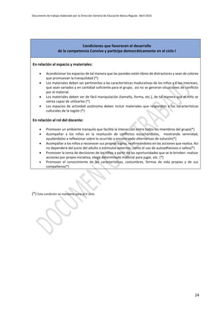 Documento de trabajo elaborado por la Dirección General de Educación Básica Regular. Abril 2016
24
(*) Esta condición se mantiene para el II ciclo.
Condiciones que favorecen el desarrollo
de la competencia Convive y participa democráticamente en el ciclo I
En relación al espacio y materiales:
 Acondicionar los espacios de tal manera que las paredes estén libres de distractores y sean de colores
que promuevan la tranquilidad (*)
 Los materiales deben ser pertinentes a las características madurativas de los niños y a sus intereses,
que sean variados y en cantidad suficiente para el grupo, así no se generan situaciones de conflicto
por el material.
 Los materiales deben ser de fácil manipulación (tamaño, forma, etc.), de tal manera que el niño se
sienta capaz de utilizarlos (*)
 Los espacios de actividad autónoma deben incluir materiales que respondan a las características
culturales de la región (*)
En relación al rol del docente:
 Promover un ambiente tranquilo que facilite la interacción entre todos los miembros del grupo(*)
 Acompañar a los niños en la resolución de conflictos escuchándolos, mostrando serenidad,
ayudándolos a reflexionar sobre lo ocurrido y encontrando alternativas de solución(*)
 Acompañar a los niños a reconocer sus propios logros, reafirmándolos en las acciones que realiza. Así
no dependerá del juicio del adulto o estímulos externos, como el uso de autoadhesivos o sellos(*)
 Promover la toma de decisiones de los niños a partir de las oportunidades que se le brinden: realizar
acciones por propia iniciativa, elegir determinado material para jugar, etc. (*)
 Promover el conocimiento de las características, costumbres, formas de vida propias y de sus
compañeros(*)
 