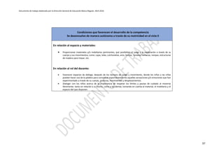 Documento de trabajo elaborado por la Dirección General de Educación Básica Regular. Abril 2016
37
Condiciones que favorecen el desarrollo de la competencia
Se desenvuelve de manera autónoma a través de su motricidad en el ciclo II
En relación al espacio y materiales:
 Proporcionar materiales y/o mobiliarios pertinentes, que posibiliten el juego y la exploración a través de su
cuerpo y sus movimientos, como: cajas, telas, colchonetas, aros, llantas, túneles, hamacas, rampas, estructuras
de madera para trepar, etc.
En relación al rol del docente:
 Favorecer espacios de diálogo, después de los tiempos de juego y movimiento, donde los niños y las niñas
puedan hacer uso de la palabra para comunicar espontáneamente aquellas sensaciones y/o emociones que han
experimentado a través de su cuerpo, posturas, movimientos y desplazamientos.
 Dialogar con los niños acerca de la importancia de respetar los límites y pautas de cuidado al moverse
libremente: tanto en relación a sí mismo, como a los demás, tomando en cuenta el material, el mobiliario y el
espacio del que disponen.
 