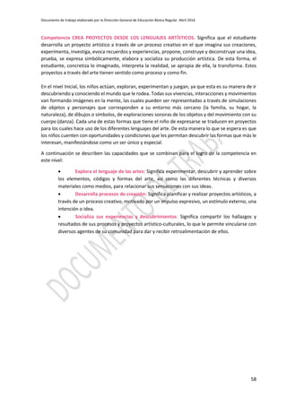 Documento de trabajo elaborado por la Dirección General de Educación Básica Regular. Abril 2016
58
Competencia CREA PROYECTOS DESDE LOS LENGUAJES ARTÍSTICOS. Significa que el estudiante
desarrolla un proyecto artístico a través de un proceso creativo en el que imagina sus creaciones,
experimenta, investiga, evoca recuerdos y experiencias, propone, construye y deconstruye una idea,
prueba, se expresa simbólicamente, elabora y socializa su producción artística. De esta forma, el
estudiante, concretiza lo imaginado, interpreta la realidad, se apropia de ella, la transforma. Estos
proyectos a través del arte tienen sentido como proceso y como fin.
En el nivel Inicial, los niños actúan, exploran, experimentan y juegan, ya que esta es su manera de ir
descubriendo y conociendo el mundo que le rodea. Todas sus vivencias, interacciones y movimientos
van formando imágenes en la mente, las cuales pueden ser representadas a través de simulaciones
de objetos y personajes que corresponden a su entorno más cercano (la familia, su hogar, la
naturaleza), de dibujos o símbolos, de exploraciones sonoras de los objetos y del movimiento con su
cuerpo (danza). Cada una de estas formas que tiene el niño de expresarse se traducen en proyectos
para los cuales hace uso de los diferentes lenguajes del arte. De esta manera lo que se espera es que
los niños cuenten con oportunidades y condiciones que les permitan descubrir las formas que más le
interesan, manifestándose como un ser único y especial.
A continuación se describen las capacidades que se combinan para el logro de la competencia en
este nivel:
 Explora el lenguaje de las artes: Significa experimentar, descubrir y aprender sobre
los elementos, códigos y formas del arte, así como las diferentes técnicas y diversos
materiales como medios, para relacionar sus sensaciones con sus ideas.
 Desarrolla procesos de creación: Significa planificar y realizar proyectos artísticos, a
través de un proceso creativo, motivado por un impulso expresivo, un estímulo externo, una
intención o idea.
 Socializa sus experiencias y descubrimientos: Significa compartir los hallazgos y
resultados de sus procesos y proyectos artístico-culturales, lo que le permite vincularse con
diversos agentes de su comunidad para dar y recibir retroalimentación de ellos.
 