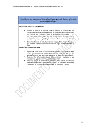 Documento de trabajo elaborado por la Dirección General de Educación Básica Regular. Abril 2016
79
Condiciones que favorecen el desarrollo de la competencia Construye la noción
de cantidad en el ciclo I
En relación al espacio y materiales:
 Generar o propiciar el uso de espacios internos y externos en los
momentos de exploración y juego libre. De esta manera se enriquecerán
las relaciones que establecen a partir de las distintas experiencias.
 Los materiales deben responder las características de desarrollo y
contexto de niñas y niños, y deben tener el peso y la medida que les
permita manipularlos y dominarlos.
 Brindar materiales no estructurados como cajas, telas, recipientes, etc.
que permitan la exploración la transformación según el interés de niños y
niñas.
En relación al rol del docente:
 Observar y registrar las características necesidades e intereses de cada
niño o niña para adecuar los tiempos, espacios, materiales y el tipo de
acompañamiento que favorezca su proceso de desarrollo y aprendizaje.
 Reconocer los esfuerzos de niños y niñas por iniciar y participar en las
interacciones y que su interés y preferencias varían.
 Valorar y apoyar las decisiones que niños y niñas tomen, dándoles la
oportunidad de probar y encontrar soluciones a las diferentes situaciones
como parte de su actividad autónoma pero sin exponerlo a riesgos.
 