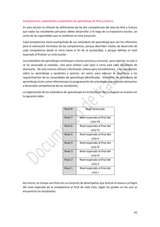 61
Competencias, capacidades y estándares de aprendizaje de Arte y Cultura
En esta sección se ofrecen las definiciones de las dos competencias del área de Arte y Cultura
que todos los estudiantes peruanos deben desarrollar a lo largo de su trayectoria escolar, así
como de las capacidades que se combinan en esta actuación.
Cada competencia viene acompañada de sus estándares de aprendizaje que son los referentes
para la evaluación formativa de las competencias, porque describen niveles de desarrollo de
cada competencia desde el inicio hasta el fin de la escolaridad, y porque definen el nivel
esperado al finalizar un ciclo escolar.
Los estándares de aprendizaje constituyen criterios precisos y comunes para reportar no solo si
se ha alcanzado el estándar, sino para señalar cuán lejos o cerca está cada estudiante de
alcanzarlo. De esta manera ofrecen información valiosa para retroalimentar a los estudiantes
sobre su aprendizaje y ayudarlos a avanzar, así como, para adecuar la enseñanza a los
requerimientos de las necesidades de aprendizaje identificadas. Asimismo, los estándares de
aprendizaje sirven como referente para la programación de actividades que permitan demostrar
y desarrollar competencias de los estudiantes.
La organización de los estándares de aprendizajes en la Educación Básica Regular se muestra en
la siguiente tabla:
Nivel 8 Nivel destacado
Nivel 7 Nivel esperado al final del
ciclo VII
Nivel 6 Nivel esperado al final del
ciclo VI
Nivel 5 Nivel esperado al final del
ciclo V
Nivel 4 Nivel esperado al final del
ciclo IV
Nivel 3 Nivel esperado al final del
ciclo III
Nivel 2 Nivel esperado al final del
ciclo II
Nivel 1 Nivel esperado al final del
ciclo I
Así mismo, se incluye una ficha con un conjunto de desempeños que ilustran el avance y el logro
del nivel esperado de la competencia al final de cada ciclo, según los grados en los que se
encuentran los estudiantes.
 