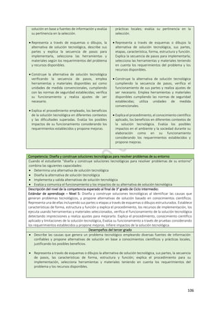 106
solución en base a fuentes de información y evalúa
su pertinencia en la selección.
 Representa a través de esquemas o dibujos, la
alternativa de solución tecnológica, describe sus
partes y explica la secuencia de pasos para
implementarla, selecciona las herramientas y
materiales según los requerimientos del problema
y recursos disponibles.
 Construye la alternativa de solución tecnológica
verificando la secuencia de pasos, emplea
herramientas y materiales disponibles así como
unidades de medida convencionales, cumpliendo
con las normas de seguridad establecidas; verifica
su funcionamiento y realiza ajustes de ser
necesario.
 Explica el procedimiento empleado, los beneficios
de la solución tecnológica en diferentes contextos
y las dificultades superadas. Evalúa los posibles
impactos de su funcionamiento considerando los
requerimientos establecidos y propone mejoras.
prácticas locales; evalúa su pertinencia en la
selección.
 Representa a través de esquemas o dibujos la
alternativa de solución tecnológica, sus partes,
etapas, característica, forma, estructura y función.
Explica la secuencia de pasos para implementarla;
selecciona las herramientas y materiales teniendo
en cuenta los requerimientos del problema y los
recursos disponibles.
 Construye la alternativa de solución tecnológica
cumpliendo la secuencia de pasos, verifica el
funcionamiento de sus partes y realiza ajustes de
ser necesario. Emplea herramientas y materiales
disponibles cumpliendo las normas de seguridad
establecidas; utiliza unidades de medida
convencionales.
 Explica el procedimiento, el conocimiento científico
aplicado, los beneficios en diferentes contextos de
la solución tecnológica. Evalúa los posibles
impactos en el ambiente y la sociedad durante su
elaboración como en su funcionamiento
considerando los requerimientos establecidos y
propone mejoras.
Competencia: Diseña y construye soluciones tecnológicas para resolver problemas de su entorno
Cuando el estudiante “diseña y construye soluciones tecnológicas para resolver problemas de su entorno”
combina las siguientes capacidades:
 Determina una alternativa de solución tecnológica
 Diseña la alternativa de solución tecnológica
 Implementa y valida alternativas de solución tecnológica
 Evalúa y comunica el funcionamiento y los impactos de su alternativa de solución tecnológica
Descripción del nivel de la competencia esperado al final de 3° grado de Ciclo Intermedio:
Estándar de aprendizaje – Nivel 5: Diseña y construye soluciones tecnológicas al identificar las causas que
generan problemas tecnológicos, y propone alternativas de solución basado en conocimientos científicos.
Representa una de ellas incluyendo sus partes o etapas a través de esquemas o dibujos estructurados. Establece
características de forma, estructura y función y explica el procedimiento, los recursos de implementación, los
ejecuta usando herramientas y materiales seleccionados, verifica el funcionamiento de la solución tecnológica
detectando imprecisiones y realiza ajustes para mejorarlo. Explica el procedimiento, conocimiento científico
aplicado y limitaciones de la solución tecnológica, Evalúa su funcionamiento a través de pruebas considerando
los requerimientos establecidos y propone mejoras. Infiere impactos de la solución tecnológica.
Desempeños del tercer grado
 Describe las causas que genera un problema tecnológico empleando diversas fuentes de información
confiables y propone alternativas de solución en base a conocimientos científicos y prácticas locales,
justificando los posibles beneficios.
 Representa a través de esquemas o dibujos la alternativa de solución tecnológica, sus partes, la secuencia
de pasos, las características de forma, estructura y función; explica el procedimiento para su
implementación, selecciona herramientas y materiales teniendo en cuenta los requerimientos del
problema y los recursos disponibles.
 