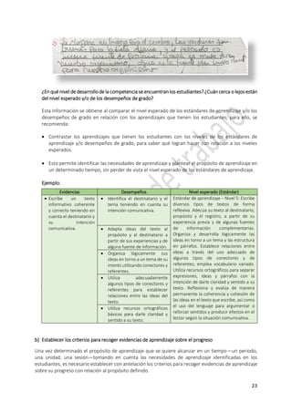 23
¿En qué nivel de desarrollo de la competencia se encuentran los estudiantes? ¿Cuán cerca o lejos están
del nivel esperado y/o de los desempeños de grado?
Esta información se obtiene al comparar el nivel esperado de los estándares de aprendizaje y/o los
desempeños de grado en relación con los aprendizajes que tienen los estudiantes; para ello, se
recomienda:
 Contrastar los aprendizajes que tienen los estudiantes con los niveles de los estándares de
aprendizaje y/o desempeños de grado, para saber qué logran hacer con relación a los niveles
esperados.
 Esto permite identificar las necesidades de aprendizaje y plantear el propósito de aprendizaje en
un determinado tiempo, sin perder de vista el nivel esperado de los estándares de aprendizaje.
Ejemplo:
Evidencias Desempeños Nivel esperado (Estándar)
 Escribe un texto
informativo coherente
y correcto teniendo en
cuenta el destinatario y
su intención
comunicativa.
 Identifica el destinatario y el
tema teniendo en cuenta su
intención comunicativa.
Estándar de aprendizaje – Nivel 5: Escribe
diversos tipos de textos de forma
reflexiva. Adecúa su texto al destinatario,
propósito y el registro, a partir de su
experiencia previa y de algunas fuentes
de información complementarias.
Organiza y desarrolla lógicamente las
ideas en torno a un tema y las estructura
en párrafos. Establece relaciones entre
ideas a través del uso adecuado de
algunos tipos de conectores y de
referentes; emplea vocabulario variado.
Utiliza recursos ortográficos para separar
expresiones, ideas y párrafos con la
intención de darle claridad y sentido a su
texto. Reflexiona y evalúa de manera
permanente la coherencia y cohesión de
las ideas en el texto que escribe, así como
el uso del lenguaje para argumentar o
reforzar sentidos y producir efectos en el
lector según la situación comunicativa.
 Adapta ideas del texto al
propósito y al destinatario a
partir de sus experiencias y de
alguna fuente de información.
 Organiza lógicamente sus
ideas en torno a un tema de su
interés utilizando conectores y
referentes.
 Utiliza adecuadamente
algunos tipos de conectores y
referentes para establecer
relaciones entre las ideas del
texto.
 Utiliza recursos ortográficos
básicos para darle claridad y
sentido a su texto.
b) Establecer los criterios para recoger evidencias de aprendizaje sobre el progreso
Una vez determinado el propósito de aprendizaje que se quiere alcanzar en un tiempo—un periodo,
una unidad, una sesión—tomando en cuenta las necesidades de aprendizaje identificadas en los
estudiantes, es necesario establecer con antelación los criterios para recoger evidencias de aprendizaje
sobre su progreso con relación al propósito definido.
 