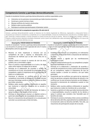 19
Competencia Convive y participa democráticamente CICLO IV
Cuando el estudiante Convive y participa democráticamente combina capacidades como:
 Interactúa con las personas reconociendo que todos tenemos derechos
 Construye y asume normas y leyes
 Maneja conflictos de manera constructiva
 Delibera sobre asuntos públicos
 Participa en acciones que promueven el bienestar común
Descripción del nivel de la competencia esperado al fin del ciclo IV
Convive y participa democráticamente cuando se relaciona con los demás respetando las diferencias, expresando su desacuerdo frente a
situaciones que vulneran la convivencia y cumpliendo con sus responsabilidades. Conoce las manifestaciones culturales de su localidad, región o
país. Construye y evalúa acuerdos y normas tomando en cuenta el punto de vista de los demás. Recurre al diálogo para manejar conflictos.
Propone y realiza acciones colectivas orientadas al bienestar común a partir de la deliberación sobre asuntos de interés público, en la que se da
cuenta que existen opiniones distintas a la suya.
Desempeños TERCER GRADO DE PRIMARIA
Cuando el estudiante “convive y participa democráticamente”
y se encuentra en proceso al nivel esperado del ciclo IV realiza
desempeños como los siguientes:
 Muestra un trato respetuoso e inclusivo con sus
compañeros de aula y expresa su desacuerdo con
situaciones de maltrato que se dan entre niños de su
escuela.
 Expresa interés al conocer la manera de vivir de otros
pueblos, de su comunidad o región.
 Pone en práctica responsabilidades en el aula y da ideas
sobre cómo mejorar el trabajo de los demás
 Participa en la elaboración de acuerdos y normas de
convivencia en el aula, escuchando las propuestas de sus
compañeros; explica la importancia de la participación de
todos en su elaboración.
 Interviene al observar un conflicto que se da entre
compañeros recurriendo al diálogo o a un adulto cercano
para que intervenga cuando es necesario. Expresa sus ideas
para hallar soluciones.
 Delibera sobre asuntos públicos enfatizando en aquellos
que involucran a todos los miembros de su escuela y
comunidad.
 Sustenta su opinión en la idea del bienestar de todos y
apoya la postura más cercana al bien común.
 Participa en acciones para alcanzar un objetivo común a
partir de la identificación de necesidades de la escuela.
 Recurre a mecanismos de participación en su escuela para
concretar sus acciones para el bien de todos..
Desempeños CUARTO GRADO DE PRIMARIA
Cuando el estudiante “convive y participa democráticamente”
y logra el nivel esperado del ciclo IV realiza desempeños como
los siguientes:
 Establece relaciones con sus compañeros, sin maltratarlos
y expresa su desacuerdo frente a situaciones de maltrato a
los niños.
 Muestra interés y agrado por las manifestaciones
culturales en el país.
 Fomenta cotidianamente que él y sus compañeros cumplan
sus responsabilidades en el aula.
 Participa en la elaboración y evaluación de acuerdos y
normas de convivencia en el aula, a partir de las propuestas
de sus compañeros; explica la importancia de que las
normas ayudan a convivir en armonía y de que todos
participen.
 Comprende que los conflictos son parte de las relaciones
entre las personas y propone alternativas de solución a los
conflictos por los que atraviesa haciendo uso del diálogo y
buscando la intervención de mediadores cuando lo crea
necesario.
 Delibera sobre asuntos públicos enfatizando en aquellos
que involucran a todos los miembros de su comunidad
 Sustenta su opinión en la idea que todos tenemos derechos
y responsabilidades; escucha la opinión de los demás y
apoya la postura que considera más favorable para el
beneficio de todos.
 Participa en acciones orientadas al bien común y la defensa
de los derechos del niño, especialmente los establecidos en
la Convención sobre los Derechos del Niño. Para ello, usa
mecanismos de participación propios de la escuela.
 