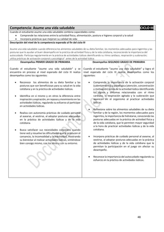 48
Competencia: Asume una vida saludable CICLO III
Cuando el estudiante asume una vida saludable combina capacidades como:
 Comprende las relaciones entre la actividad física, alimentación, postura e higiene corporal y la salud
 Incorpora prácticas que mejoran su calidad de vida
Descripción del nivel de la competencia esperado al fin del ciclo III
Asume una vida saludable cuando diferencia los alimentos saludables de su dieta familiar, los momentos adecuados para ingerirlos y las
posturas que lo ayudan al buen desempeño en la práctica de actividad física y de la vida cotidiana, reconociendo la importancia del
autocuidado. Participa regularmente en la práctica de actividades lúdicas identificando su ritmo cardiaco, respiración y sudoración;
utiliza prácticas de activación corporal y psicológica5
antes de la actividad lúdica.
Desempeños PRIMER GRADO DE PRIMARIA
Cuando el estudiante “asume una vida saludable” y se
encuentra en proceso al nivel esperado del ciclo III realiza
desempeños como los siguientes:
 Reconoce los alimentos de su dieta familiar y las
posturas que son beneficiosas para su salud en la vida
cotidiana y en la práctica de actividades lúdicas.
 Identifica en sí mismo y en otros la diferencia entre
inspiración y espiración, en reposo y movimiento en las
actividades lúdicas, regulando su esfuerzo al participar
en actividades lúdicas.
 Realiza con autonomía prácticas de cuidado personal
al asearse, al vestirse, al adoptar posturas adecuadas
en la práctica de actividades lúdicas y de la vida
cotidiana.
 Busca satisfacer sus necesidades corporales cuando
tiene sed y resuelve las dificultades que le producen el
cansancio, la incomodidad y la inactividad, mostrando
su bienestar al realizar actividades lúdicas, sintiéndose
bien consigo mismo, con los otros y con su entorno.
Desempeños SEGUNDO GRADO DE PRIMARIA
Cuando el estudiante “asume una vida saludable” y logra el
nivel esperado del ciclo III realiza desempeños como los
siguientes:
 Comprende la importancia de la activación corporal
(calentamiento) y psicológica (atención, concentración
y motivación) antes de la actividad lúdica identificando
los signos y síntomas relacionados con: el ritmo
cardiaco, la respiración agitada y la sudoración que
aparecen en el organismo al practicar actividades
lúdicas.
 Reflexiona sobre los alimentos saludables de su dieta
familiar y de la región, los momentos adecuados para
ingerirlos, la importancia de hidratarse, conociendo las
posturas adecuadas en la práctica de actividad física y
de la vida cotidiana, que le permiten mayor seguridad
a la hora de practicar actividades lúdicas y de la vida
cotidiana.
 Incorpora prácticas de cuidado personal al asearse, al
vestirse, al adoptar posturas adecuadas en la práctica
de actividades lúdicas y de la vida cotidiana que le
permitan la participación en el juego sin afectar su
desempeño.
 Reconoce la importancia del autocuidado regulando su
esfuerzo en la práctica de actividades lúdicas.
 