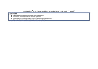 Competencia: “RESUELVE PROBLEMAS DE REGULARIDAD, EQUIVALENCIA Y CAMBIO”
CAPACIDADES:
 Traduce datos y condiciones a expresiones algebraicas y gráficas.
 Comunica su comprensión sobre las relaciones algebraicas.
 Usa estrategias y procedimientos para encontrar equivalencias y reglas generales.
 Argumenta afirmaciones sobre relaciones de cambio y equivalencia.
 
