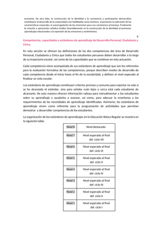 economía. De otro lado, la construcción de la identidad y la convivencia y participación democrática
contribuyen al desarrollo de la corporeidad y las habilidades socio-motrices, al promover la valoración de las
características corporales, la autorregulación de las emociones para una convivencia armoniosa. Finalmente
la creación y apreciación artística inciden favorablemente en la construcción de la identidad al promover
aprendizajes relacionados a la expresión de las emociones y sentimientos.
9
Competencias, capacidades y estándares de aprendizaje de Desarrollo Personal, Ciudadanía y
Cívica
En esta sección se ofrecen las definiciones de las dos competencias del área de Desarrollo
Personal, Ciudadanía y Cívica que todos los estudiantes peruanos deben desarrollar a lo largo
de su trayectoria escolar, así como de las capacidades que se combinan en esta actuación.
Cada competencia viene acompañada de sus estándares de aprendizaje que son los referentes
para la evaluación formativa de las competencias, porque describen niveles de desarrollo de
cada competencia desde el inicio hasta el fin de la escolaridad, y definen el nivel esperado al
finalizar un ciclo escolar.
Los estándares de aprendizaje constituyen criterios precisos y comunes para reportar no solo si
se ha alcanzado el estándar, sino para señalar cuán lejos o cerca está cada estudiante de
alcanzarlo. De esta manera ofrecen información valiosa para retroalimentar a los estudiantes
sobre su aprendizaje y ayudarlos a avanzar, así como, para adecuar la enseñanza a los
requerimientos de las necesidades de aprendizaje identificadas. Asimismo, los estándares de
aprendizaje sirven como referente para la programación de actividades que permitan
demostrar y desarrollar competencias de los estudiantes.
La organización de los estándares de aprendizajes en la Educación Básica Regular se muestra en
la siguiente tabla:
Nivel 8 Nivel destacado
Nivel 7 Nivel esperado al final
del ciclo VII
Nivel 6 Nivel esperado al final
del ciclo VI
Nivel 5 Nivel esperado al final
del ciclo V
Nivel 4 Nivel esperado al final
del ciclo IV
Nivel 3 Nivel esperado al final
del ciclo III
Nivel 2 Nivel esperado al final
del ciclo II
Nivel 1 Nivel esperado al final
del ciclo I
 