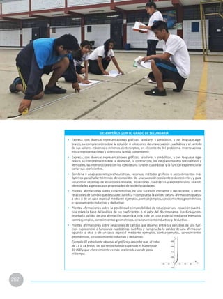 Programa curricular de Educación Secundaria
262
DESEMPEÑOS QUINTO GRADO DE SECUNDARIA
• Expresa, con diversas representaciones gráficas, tabulares y simbólicas, y con lenguaje alge-
braico, su comprensión sobre la solución o soluciones de una ecuación cuadrática yel sentido
de sus valores máximos o mínimos e interceptos, en el contexto del problema. Interrelaciona
estas representaciones y selecciona la más conveniente.
• Expresa, con diversas representaciones gráficas, tabulares y simbólicas, y con lenguaje alge-
braico, su comprensión sobre la dilatación, la contracción, los desplazamientos horizontales y
verticales, las intersecciones conlos ejes de una función cuadrática, y la función exponencial al
variar sus coeficientes.
• Combina y adapta estrategias heurísticas, recursos, métodos gráficos o procedimientos más
óptimos para hallar términos desconocidos de una sucesión creciente o decreciente, y para
solucionar sistemas de ecuaciones lineales, ecuaciones cuadráticas y exponenciales, usando
identidades algebraicas opropiedades de las desigualdades.
• Plantea afirmaciones sobre características de una sucesión creciente y decreciente, u otras
relaciones de cambio que descubre. Justifica ycomprueba la validez de una afirmación opuesta
a otra o de un caso especial mediante ejemplos, contraejemplos, conocimientos geométricos,
o razonamientoinductivo y deductivo.
• Plantea afirmaciones sobre la posibilidad o imposibilidad de solucionar una ecuación cuadrá-
tica sobre la base del análisis de sus coeficientes o el valor del discriminante. Justifica y com-
prueba la validez de una afirmación opuesta a otra o de un caso especial mediante ejemplos,
contraejemplos, conocimientos geométricos, o razonamientoinductivo y deductivo.
• Plantea afirmaciones sobre relaciones de cambio que observa entre las variables de una fun-
ción exponencial o funciones cuadráticas. Justifica y comprueba la validez de una afirmación
opuesta a otra o de un caso especial mediante ejemplos, contraejemplos, conocimientos
geométricos, o razonamientoinductivo y deductivo.
Ejemplo: El estudiante observa el gráfico y describe que, al cabo
de 13 o 14 horas, las bacterias habrán superado el número de
10 000 y que el crecimiento es más acelerado cuando pasa
el tiempo.
 