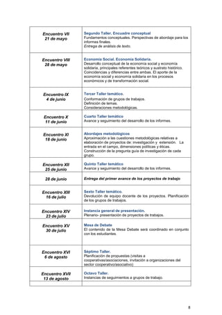 Encuentro VII    Segundo Taller. Encuadre conceptual
 21 de mayo      Fundamentos conceptuales. Perspectivas de abordaje para los
                 informes finales.
                 Entrega de análisis de texto.


Encuentro VIII   Economía Social. Economía Solidaria.
 28 de mayo      Desarrollo conceptual de la economía social y economía
                 solidaria, principales referentes teóricos y sustrato histórico.
                 Coincidencias y diferencias entre ambas. El aporte de la
                 economía social y economía solidaria en los procesos
                 económicos y de transformación social.


Encuentro IX     Tercer Taller temático.
 4 de junio      Conformación de grupos de trabajos.
                 Definición de temas.
                 Consideraciones metodológicas.

 Encuentro X     Cuarto Taller temático
 11 de junio     Avance y seguimiento del desarrollo de los informes.


Encuentro XI     Abordajes metodológicos
 18 de junio     Aproximación a las cuestiones metodológicas relativas a
                 elaboración de proyectos de: investigación y extensión. La
                 entrada en el campo, dimensiones políticas y éticas.
                 Construcción de la pregunta guía de investigación de cada
                 grupo.

Encuentro XII    Quinto Taller temático
 25 de junio     Avance y seguimiento del desarrollo de los informes.

 28 de junio     Entrega del primer avance de los proyectos de trabajo


Encuentro XIII   Sexto Taller temático.
 16 de julio     Devolución de equipo docente de los proyectos. Planificación
                 de los grupos de trabajos.


Encuentro XIV    Instancia general de presentación.
  23 de julio    Plenario- presentación de proyectos de trabajos.

Encuentro XV     Mesa de Debate
 30 de julio     El contenido de la Mesa Debate será coordinado en conjunto
                 con los estudiantes.



Encuentro XVI    Séptimo Taller.
 6 de agosto     Planificación de propuestas (visitas a
                 cooperativas/asociaciones, invitación a organizaciones del
                 sector cooperativo/asociativo)

Encuentro XVII   Octavo Taller.
 13 de agosto    Instancias de seguimientos a grupos de trabajo.




                                                                                    8
 