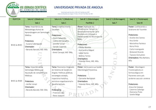 UNIVERSIDADE PRIVADA DE ANGOLA
17
Autorizado pelo Decreto no28/ de 07 de Maio de 2007
Diário da República de Angola 1º Série no55 de 07 de Maio de 2007
05/07/24 Sala A/ 1 (Medicina)
Sala 2
Sala A-A / 1 (Medicina)
Sala 1
Sala B/ 1 (Odontologia)
Pavilhão 2
Sala C/ 1 (Enfermagem)
Sala 7
Sala D/ 1 (Fisioterapia)
Sala 44
8h30 às 8h45
Tema: Importância da
Metodologia Activa de
Aprendizagem em Semiologia
Médica.
Prelectora:
- Susana Cabenguele
Orientador:
- Berardo Barceló, MD. MSc
Tema: Envelhecimento
Saudável.
Prelectores:
- Alanis Sebastião
- Celena de Carvalho
- Jennifer Ismail
- Sansão Capenda
Orientadora:
- Aniet Carvajal, MD. MSc
Póster: Avaliação da
Influência do Tártaro no
Desenvolvimento de Cárie
Dentário em Crianças e
Adolescentes no Município de
Belas.
Prelectores:
- Edileia Wambo
- Ana jandira Miguel
- Isabel Soma
- Bettina Torres
Orientadora:
- Yolanda Pérez, MD. MSc.
PhD
Poster: Conhecendo a
Sindrome de Tourette
Prelectores:
- Analise dos Santos
- Ana Gimbi
- Maricelma Pacheco
- Núria Pinto
- Carla Inssenguele
- Mubarak Ricardo
- Taynara Gonçalves
Orientadora: Rita Barbara,
MSc
8h45 às 9h00
Tema: Importância da
Semiologia Médica na
Aquisição de competências
Médicas.
Prelectora:
- Jenifer Ismail
Orientador:
- Berardo Barceló, MD. MSc
Tema: Panorama Integrado
do Sistema de Saúde em
Angola: Políticas públicas,
estratégias estatais,
trajectória histórica,
estrutura organizacional e
desafios actuais.
Prelectores:
- Francisco Zau
- Kieza Joaquim
Póster: Sorria para sua Saúde:
Odontologia Preventiva.
Prelectora:
- Clarizette Benzabatt
Orientadora:
- Yolanda Pérez, MD. MSc.
PhD
Poster: Abordagem
Fisioterapêutica e
farmacológica em
Pacientes senis pós
acidente vascular cerebral
Prelectores:
-Aneurtie Kawaya
- Catarina Cabanga
- Diamania Prata
- Janete Belge
 