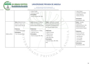 UNIVERSIDADE PRIVADA DE ANGOLA
18
Autorizado pelo Decreto no28/ de 07 de Maio de 2007
Diário da República de Angola 1º Série no55 de 07 de Maio de 2007
- Edson Simão
- Adriana Ferreira
Orientadora:
- Aniet Carvajal, MD. MSc
- Islene Neves
- Elizabeth Domingos
- Neusa Saprino
- Kailany Victorio
Orientadora:
-Rita Barbara, MSc
9h00 ás 9h15
Tema: Relato de Caso:
Paciente Lúpica com
Tuberculoses Pleural.
Prelectora:
- Liudmila Muqueque
Orientadora:
- Prof. Zenaida Brito
Tema: Atenção Primária a
Saúde: Seu impacto no
Sistema Nacional de Saúde.
Prelectores:
- Alessandra D. C. Torres
- Gabriela Torres
Orientadora:
- Aniet Carvajal, MD. MSc
Póster: Avaliação da Saúde
Oral dos Membros da Igreja
Evangélica Congregacional
em Luanda-Angola 2024.
Prelectores:
- Evania Fonseca
- Felicia Essaca
- Marilia pinto
- Merciana Dala
Orientadora:
- Yolanda Pérez, MD. MSc.
PhD
Poster: Atuação
Terapêutica
medicamentosa e não
medicamentosa da
condromalácia Patelar
Prelectores:
-Emiliana Manuel
- Ethianeth Lemos
- José Missula
- Luisa Ganga
- Luisa Matos
- Márcia Gonçalves
Orientadora:
-Rita Barbara, MSc
 