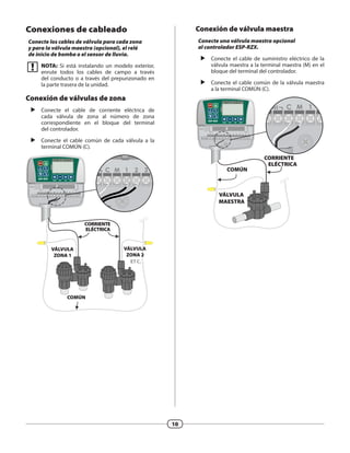 Presione la tecla APAGADO (OFF) para cancelar
de forma inmediata todo el riego activo.
BACK OFF ON NEXT
Los programas de riego permanecen almacenados
en la memoria incluso cuando el controlador está
apagado o si se ha perdido la corriente.
bb NOTA: Presione la tecla AUTOMÁTICO (AUTO)
para reanudar el funcionamiento normal. El riego
automático NO tendrá lugar si el controlador
permanece en modo APAGADO (OFF).
Programación básica
DATE/TIME
Fecha/hora
Para programar la fecha y la hora del día actual.
 