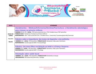 NÚBIA WENIA ROCHA MAMEDE
ARTICULADORA
DATA ATIVIDADE
DIA 02 DE
JUNHO
Terça-feira
Manhã
Atendimentos - Médicos/Enfermeiras/Dentista/Puericultura e Atendimento odontológico
para crianças na primeira infância
HORÁRIO: 8h ás 17h | LOCAL: PSFJosé Lucianode Lima / PSF VilaBomJesus /PSF Santa Rita
PÚBLICO ALVO: Puérperas/Criançasna primeirainfância
RESPONSÁVEIS: ESFs: José Lucianode Lima / VilaBomJesus / Santa Rita/ Coordenaçãode AB/ Dentistas
Palestra sobre a importância dos testes da linguinha e da orelhinha.
HORÁRIO: 8h | LOCAL: PSF SantaRita | PÚBLICO ALVO: Gestantes,mães,paise familiares
RESPONSÁVEIS: CoordenaçãodoNASF /Fonoaudióloga
Palestra: Um novo Olhar em Relação ao bebê e a Criança Pequena.
HORÁRIO: 9h | LOCAL: PSFSanta Rita | PÚBLICO ALVO: Gestantes,mães,paise familiares
RESPONSÁVEIS: CoordenaçãodoNASF / Psicóloga
Orientação sobre saúde bucal
HORÁRIO: 10h | LOCAL: PSF SantaRita | PÚBLICO ALVO: Gestantese crianças
RESPONSÁVEIS: ESFsSanta Rita (Dentista) - Gutargo
 