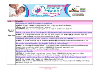NÚBIA WENIA ROCHA MAMEDE
ARTICULADORA
DATA ATIVIDADE
DIA 05 DE
JUNHO
Sexta –feira
Atendimentos das Enfermeiras - Puericultura
HORÁRIO: 8h às 17h |LOCAIS: PSF José Luciano de Lima / PSF Vila Bom Jesus / PSF Santa Rita
PÚBLICO ALVO: Crianças na primeira infância e Gestantes
RESPONSÁVEIS: ESFs: José Luciano de Lima / Vila Bom Jesus / Santa Rita/ Coordenação de AB
Palestra - A Importância do Pré-Natal e Aleitamento Materno/Orientação distribuição de SulfatoFerroso
HORÁRIO: 8h | LOCAIS: José Luciano de Lima / Vila Bom Jesus/ PSF Santa Rita |PÚBLICO ALVO: Gestantes, mães, pais,
familiares / RESPONSÁVEIS: Enfermeiras das Unidades Básicas de Saúde
Oficina de Hidroginástica para gestantes, sorteio de brinde e coffeebrack
HORÁRIO: 9h | LOCAL: Espaço de lazer de Santa Rita | RESPONSÁVEIS: Coordenação NASF/ Fisioterapeuta / PSF Sta Rita
Escovação supervisionada e distribuição de kits de higiene bucal
HORÁRIO: 8h | LOCAIS: Escolas Padre Adelmo / Escola Francisco Chave /Escola Francisco Zeferin/ Escola José Agostinho
Escola Anchieta Torres/ Creche Mikaely Nunes / PÚBLICO ALVO: Escolares de quatro a seis anos
RESPONSÁVEIS: Dentistas e ACDs das UBSs e Estagiários de Odontologia
Contação de Histórias
HORÁRIO: 8h | LOCAIS: Escolas Padre Adelmo e Francisco Chaves | PÚBLICO ALVO: Crianças na primeira Infância
RESPONSÁVEIS: Secretaria de Assistência Social / Secretaria de Educação e Secretaria de Cultura
Oficina sobre os Direitos e Deveres da Gestante e confecção de lembrancinhas de bebê.
MANHÃ - 10h | LOCAL: CRAS - TARDE: 14h | LOCAL: CASA DAS JUVENTUDES
PÚBLICO ALVO: Gestantes | RESPONSÁVEIS: Secretaria de Assistência Social / Assistente Social do CRAS / Coordenação da
ABEFS José Luciano de Lima
 