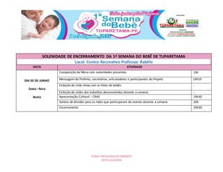 NÚBIA WENIA ROCHA MAMEDE
ARTICULADORA
SOLENIDADE DE ENCERRAMENTO DA 1ª SEMANA DO BEBÊ DE TUPARETAMA
Local: Centro Recreativo Professor Rabêlo
DATA ATIVIDADE
DIA 05 DE JUNHO
Sexta –feira
Noite
Composição da Mesa com autoridades presentes 19h
Mensagem do Prefeito, secretários, articuladores e participantes do Projeto 19h10
Exibição de slide show com as fotos de bebês -
Exibição de slides dos trabalhos desenvolvidos durante a semana -
Apresentação Cultural - CRAS 19h30
Sorteio de Brindes para as mães que participaram do evento durante a semana 20h
Encerramento 20h30
 