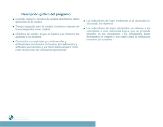 Programa De 4 (Segunda VersióN)