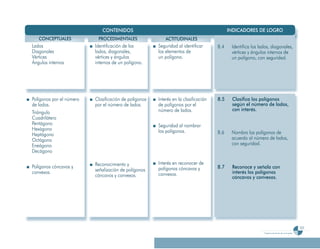 Programa De 4 (Segunda VersióN)