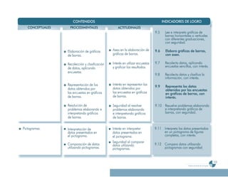 Programa De 4 (Segunda VersióN)