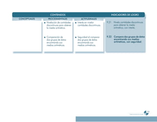 Programa De 4 (Segunda VersióN)