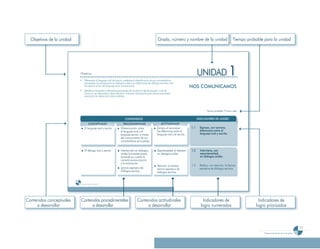 Programa De 4 (Segunda VersióN)