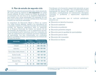 Programa De 4 (Segunda VersióN)