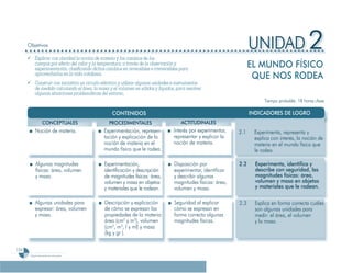 Programa De 4 (Segunda VersióN)