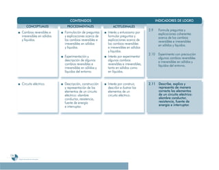 Programa De 4 (Segunda VersióN)