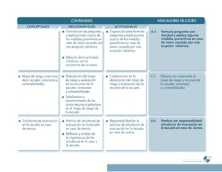 Programa De 4 (Segunda VersióN)