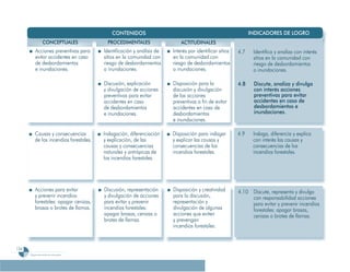 Programa De 4 (Segunda VersióN)
