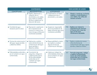 Programa De 4 (Segunda VersióN)