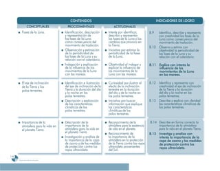 Programa De 4 (Segunda VersióN)
