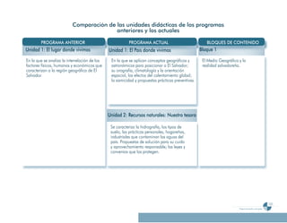 Programa De 4 (Segunda VersióN)
