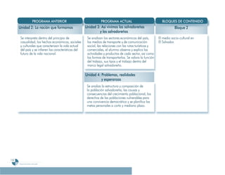 Programa De 4 (Segunda VersióN)