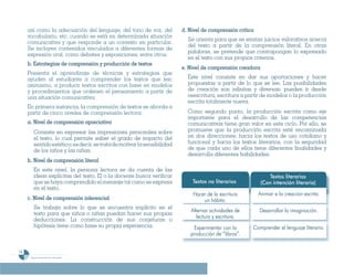 Programa De 4 (Segunda VersióN)