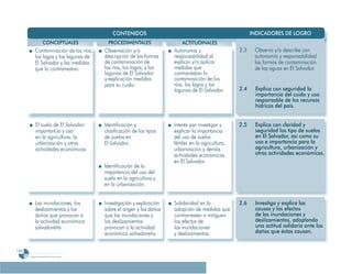Programa De 4 (Segunda VersióN)