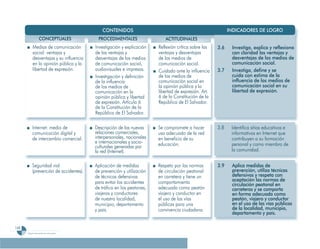 Programa De 4 (Segunda VersióN)
