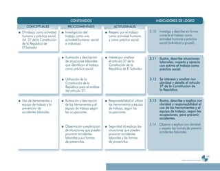 Programa De 4 (Segunda VersióN)