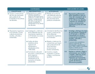 Programa De 4 (Segunda VersióN)
