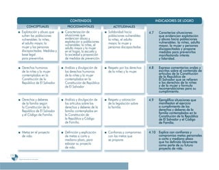 Programa De 4 (Segunda VersióN)