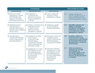 Programa De 4 (Segunda VersióN)