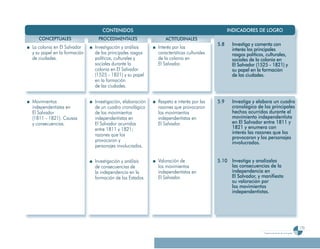 Programa De 4 (Segunda VersióN)