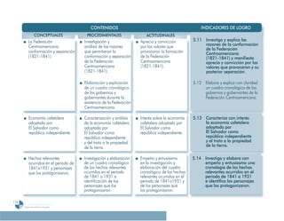 Programa De 4 (Segunda VersióN)