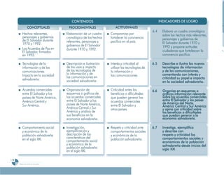 Programa De 4 (Segunda VersióN)