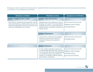 Programa De 4 (Segunda VersióN)