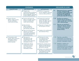 Programa De 4 (Segunda VersióN)