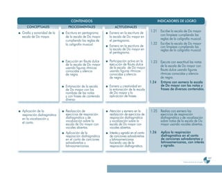 Programa De 4 (Segunda VersióN)