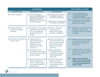 Programa De 4 (Segunda VersióN)