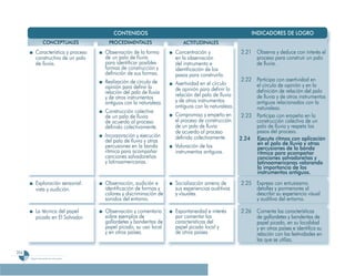 Programa De 4 (Segunda VersióN)