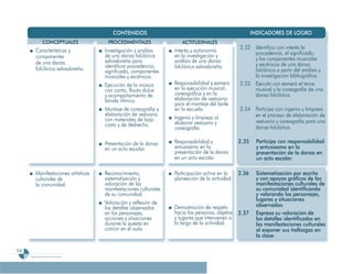 Programa De 4 (Segunda VersióN)